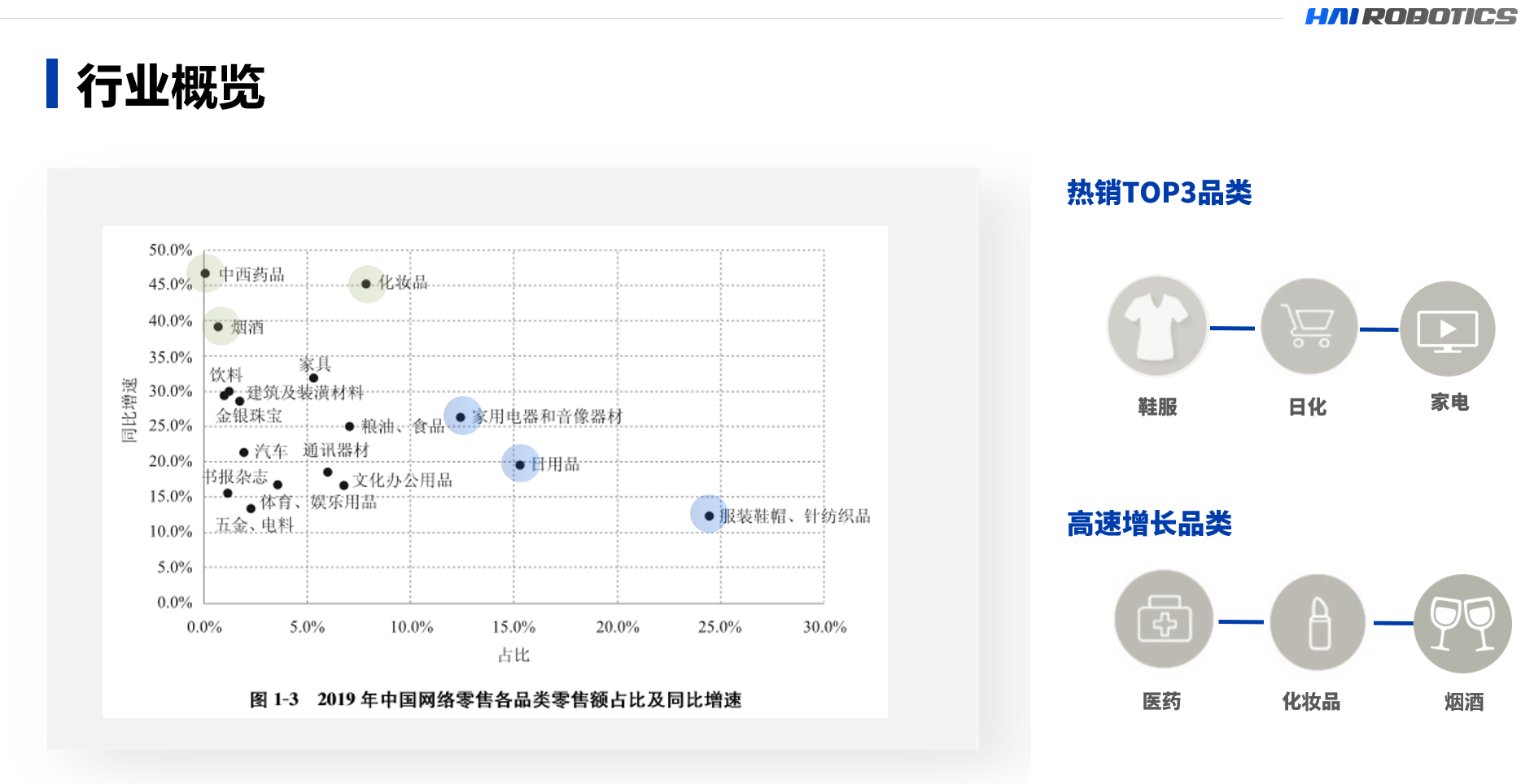 太阳成tyc