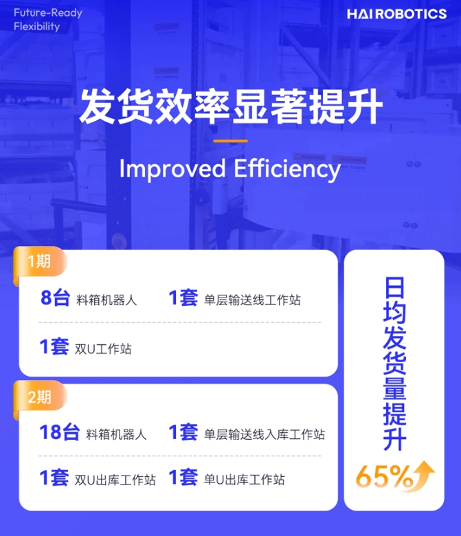 太阳成tycHaiPick System