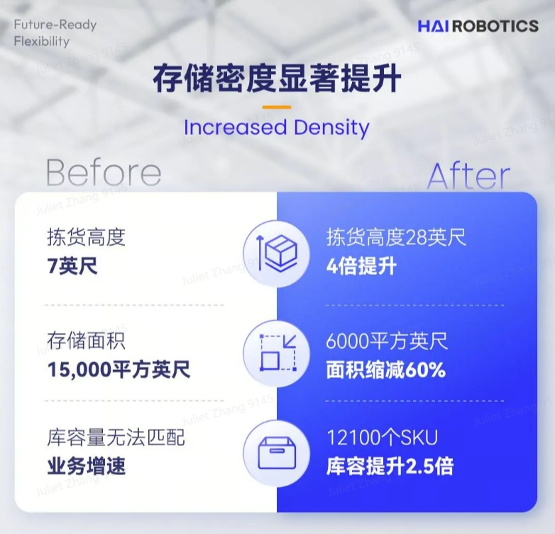 太阳成tycHaiPick System