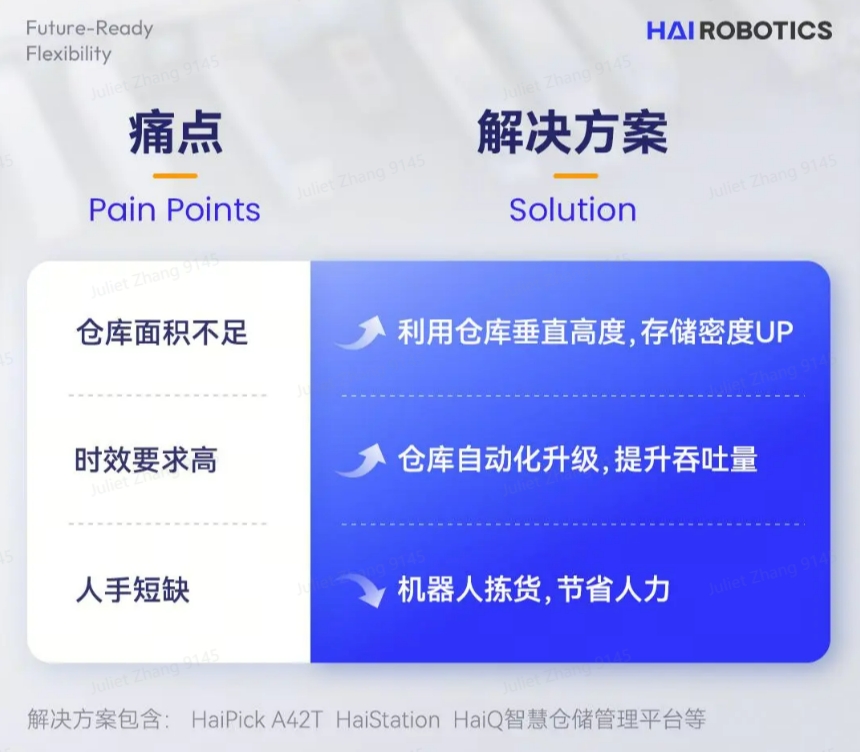 太阳成tycHaiPick System