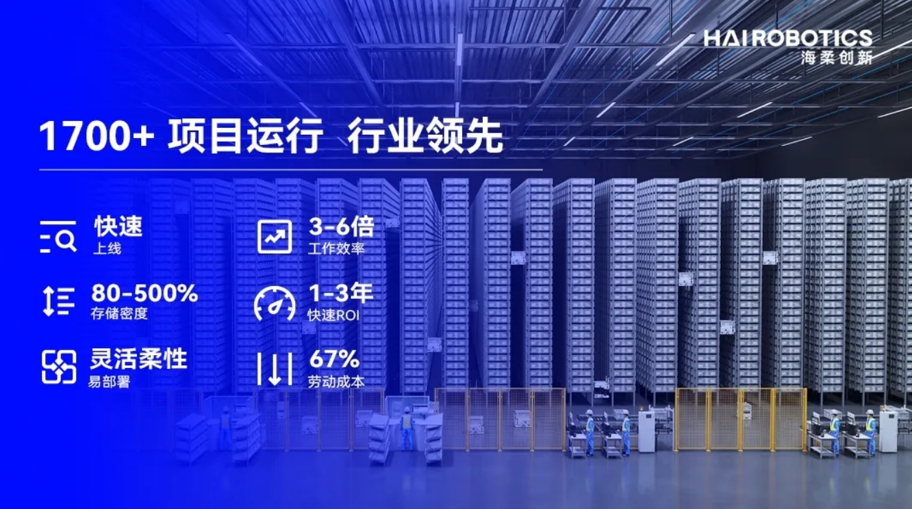 太阳成tyc仓储自动化